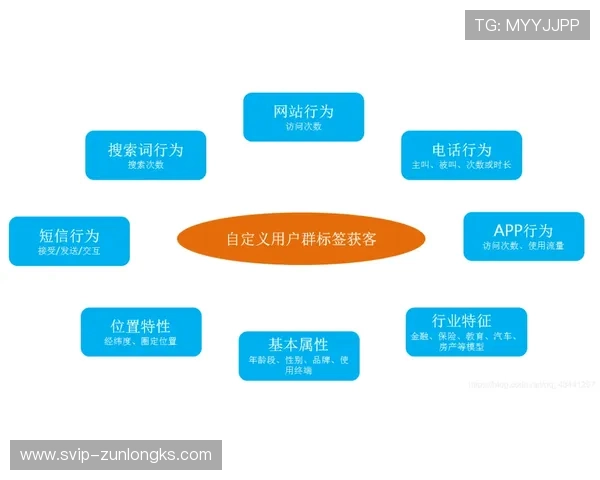 尊龙体育平台:详细的赛事分析与数据支持,帮助用户做出科学合理的投注决策 尊龙体育平台:详细的赛事分析与数据支持,帮助用户做出科学合理的投注决策
